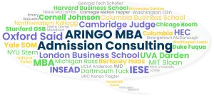 ARINGO homepage