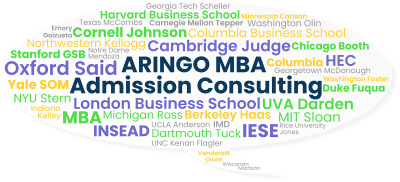 ARINGO homepage