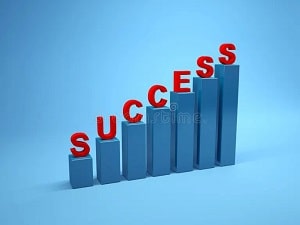 success